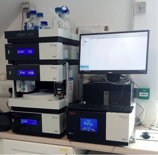 Figure 3: UHPLC for characterising compounds